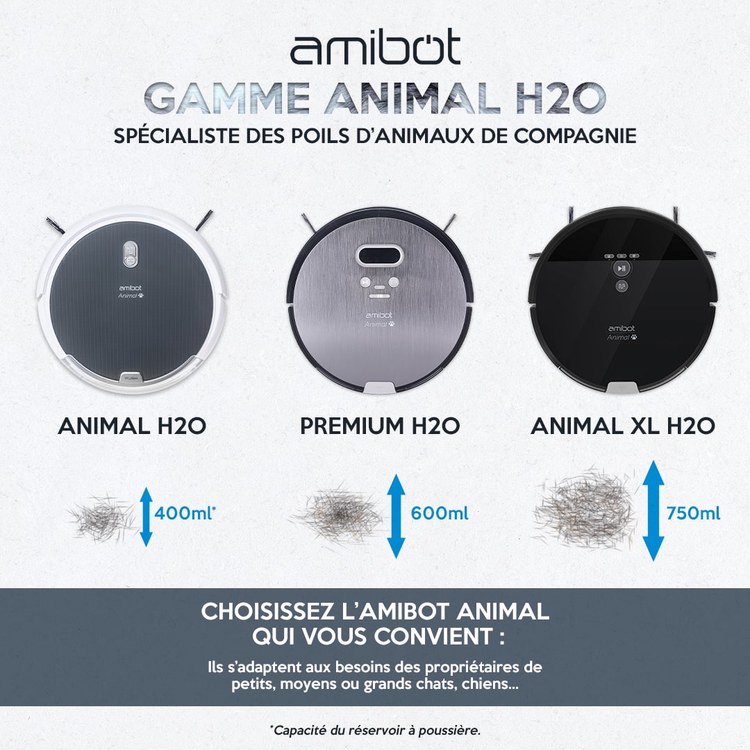 Quelles sont les différences entre les trois modèles de la gamme AMIBOT  ANIMAL ? - Bestofrobots