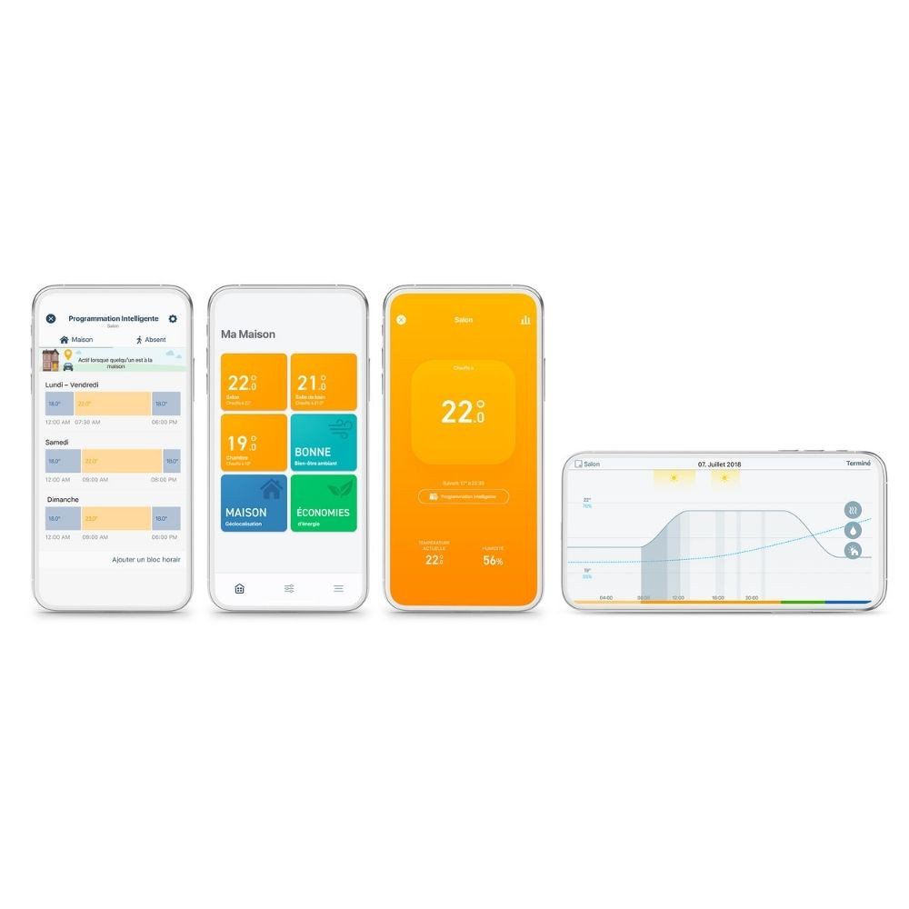 TADO Kit de démarrage Thermostat Connecté et Intelligent sans fil